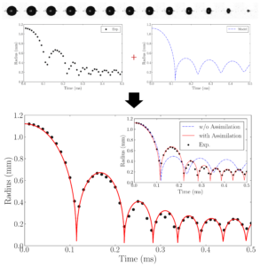 Data assimilation for modeling cavitation bubble dynamics